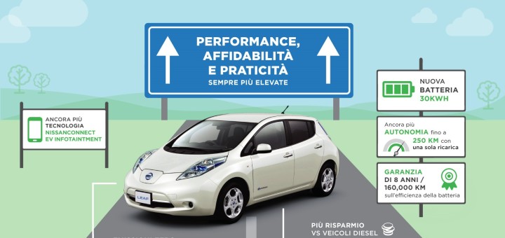nissan leaf 3a generazione