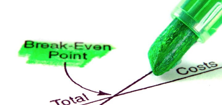 break-even point