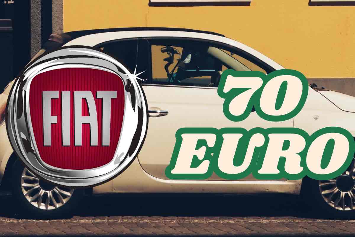 Fiat Grande Panda novità SUV