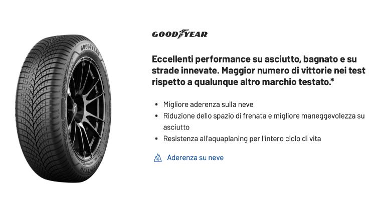 Goodyear pneumatici novità
